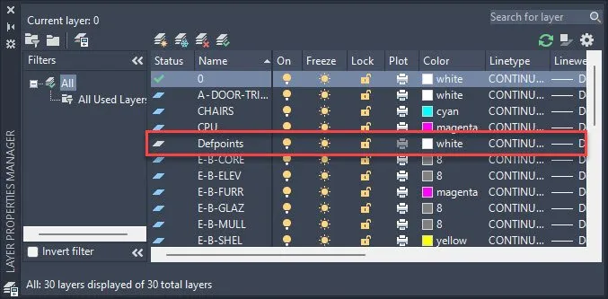 Defpoint-layer