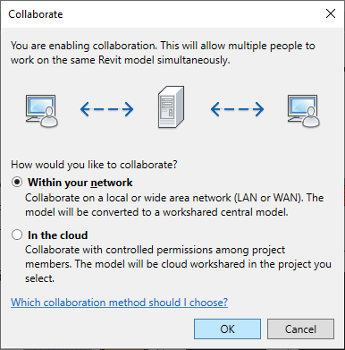 revit artical 4
