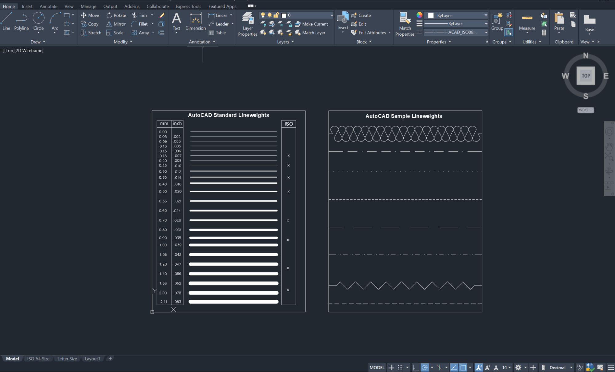 Engineering Line Types: A Complete Guide for Technical Drawing