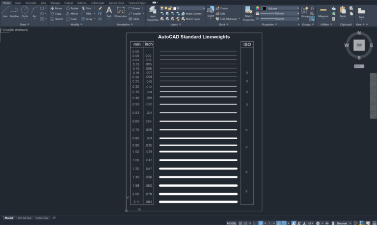 Engineering Line Types: A Complete Guide for Technical Drawing